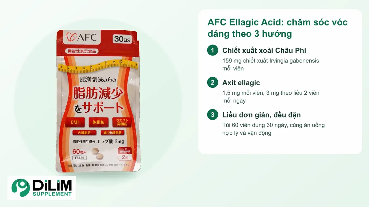 Sơ đồ giải pháp và nhóm thành phần chính của AFC Ellagic Acid - viên uống chiết xuất xoài Châu Phi Nhật Bản