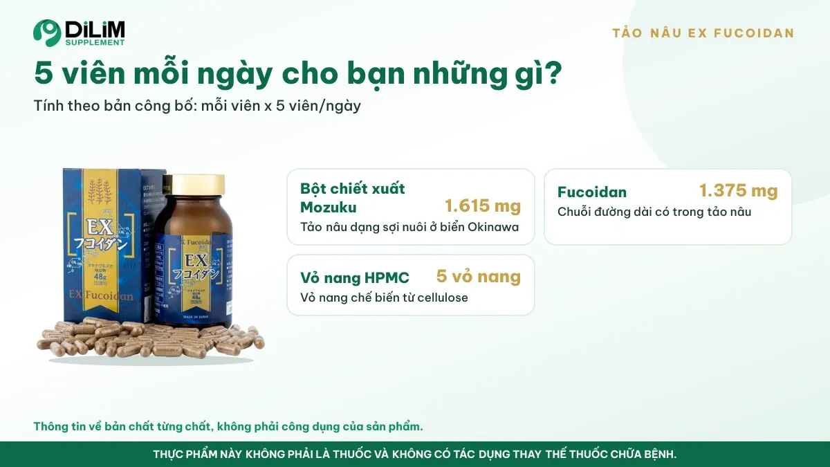 Thành phần trong liều dùng mỗi ngày của EX Fucoidan theo bản công bố