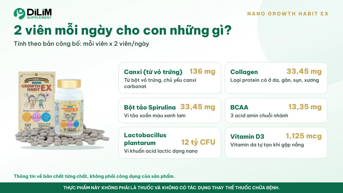 Thành phần trong liều dùng mỗi ngày của NANO GROWTH HABIT EX theo bản công bố