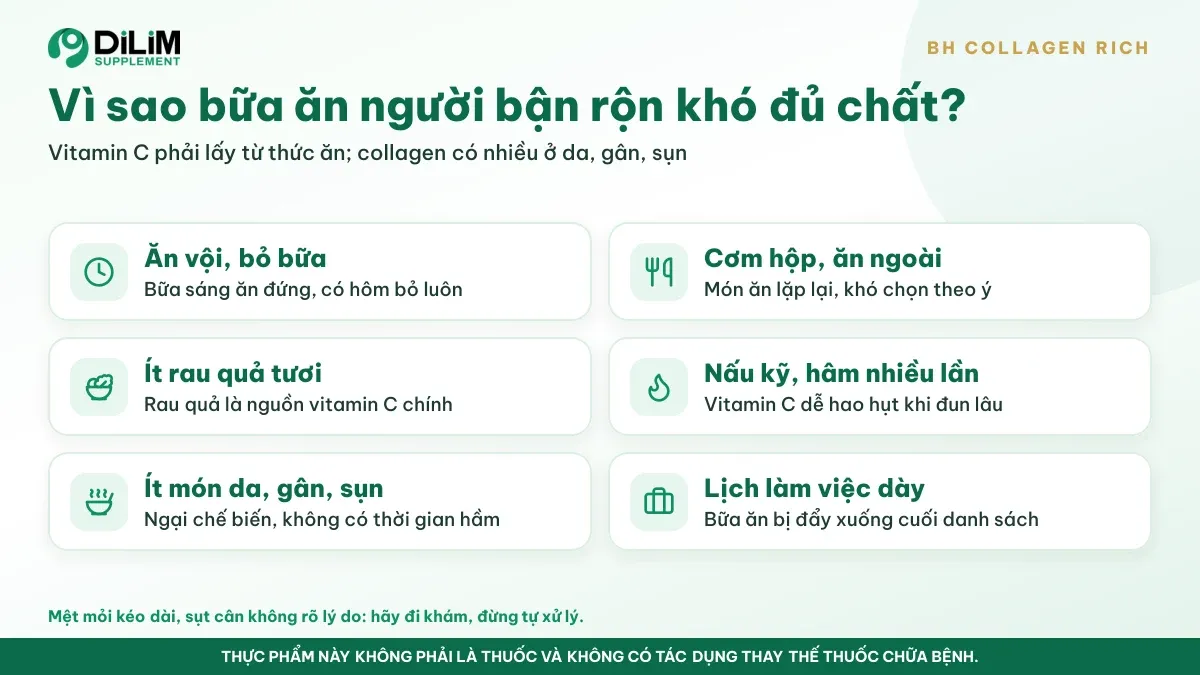 Vì sao Trong hộp BH Collagen Rich được quan tâm: bối cảnh và thói quen thường gặp